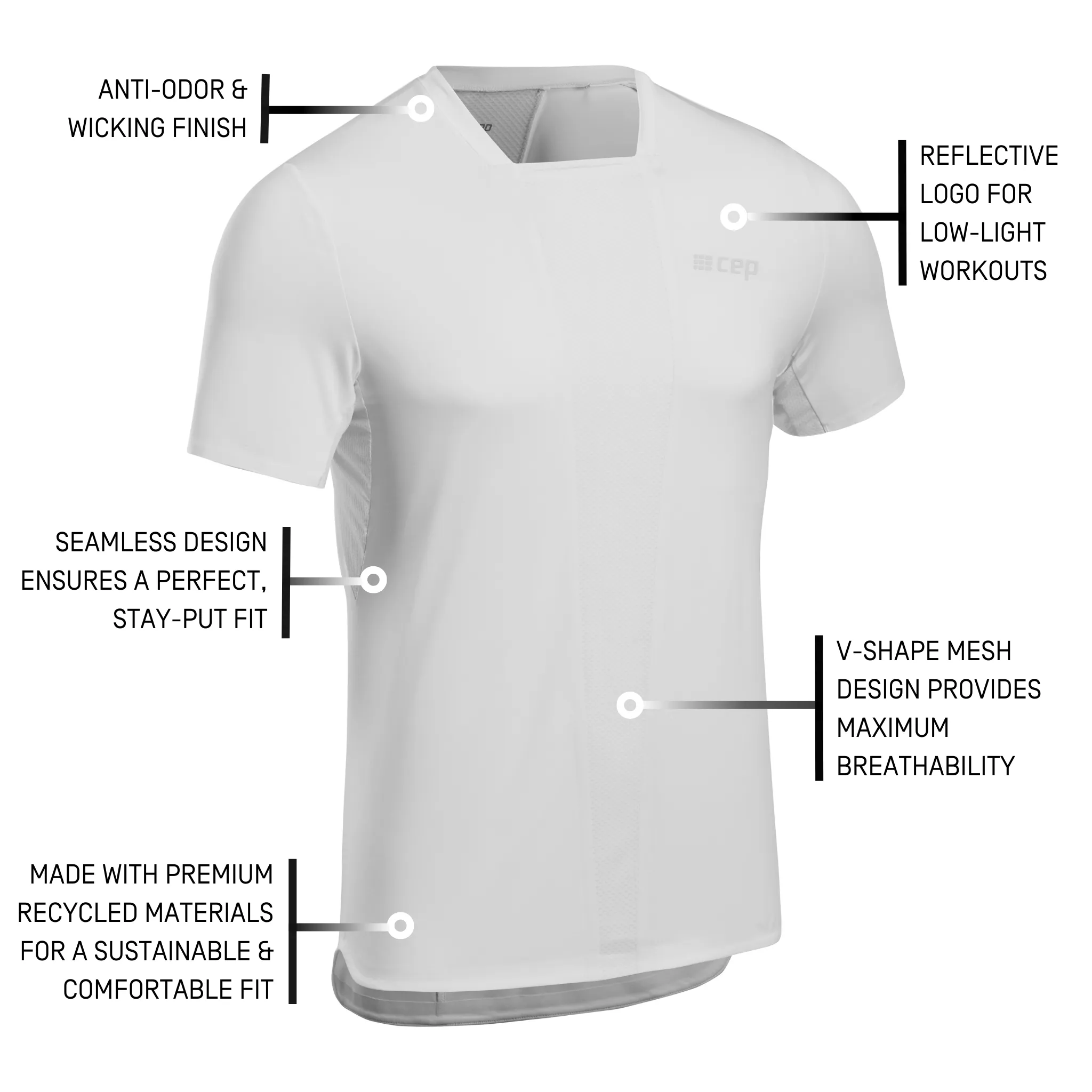 Run Short Sleeve Shirt 4.0, Men